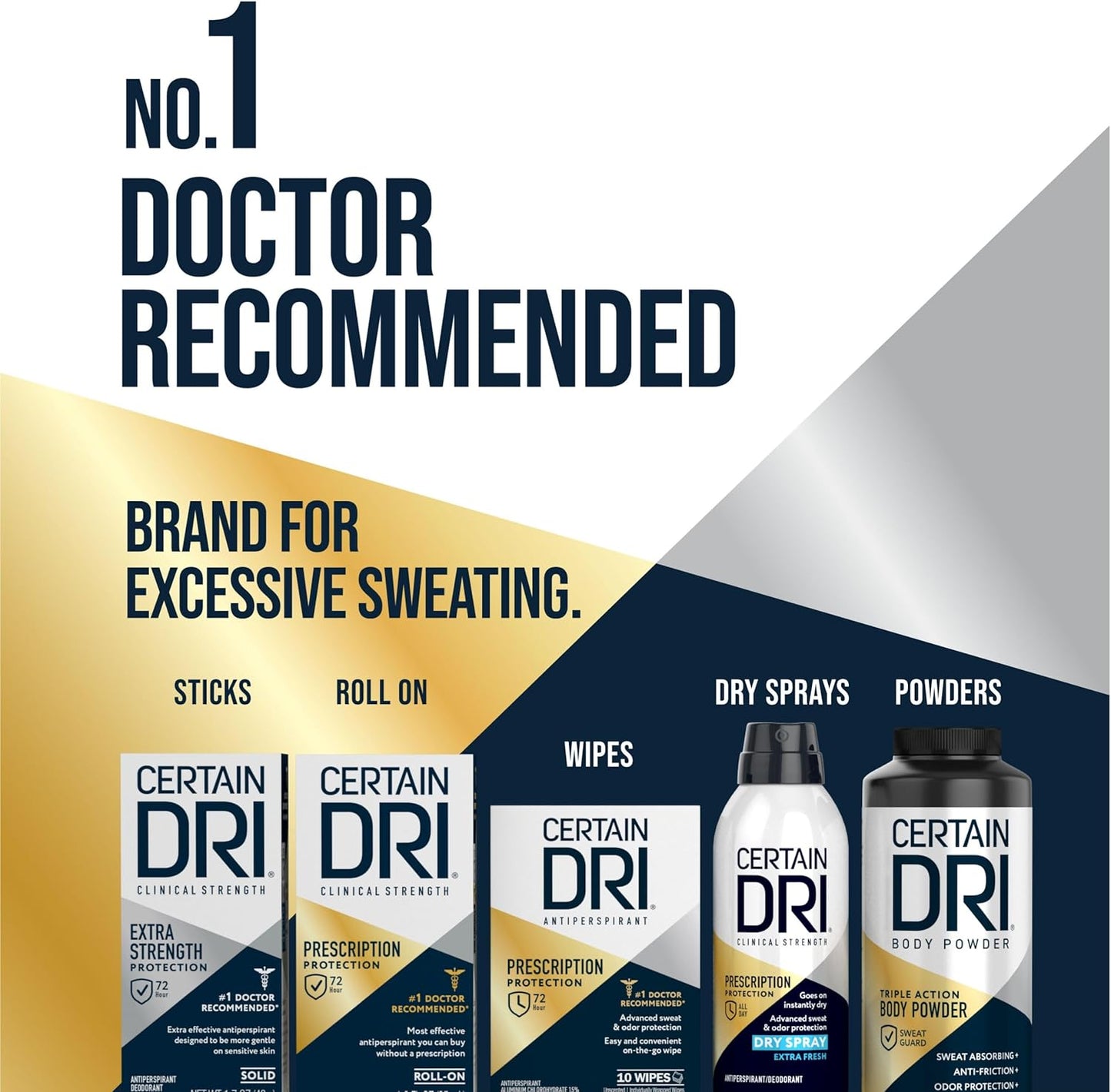Certain Dri Anti-Perspirant, Roll-On, Pack of 1, 1.2 oz